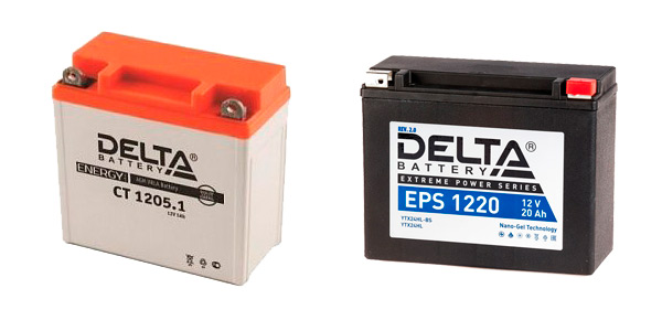DELTA CT и EPS