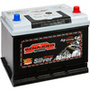Аккумулятор Sznajder Silver Japan (80 А/ч) 580 70