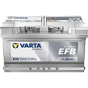 Аккумулятор Varta Dynamic EFB E46 (75 Ah) LB4 575500073